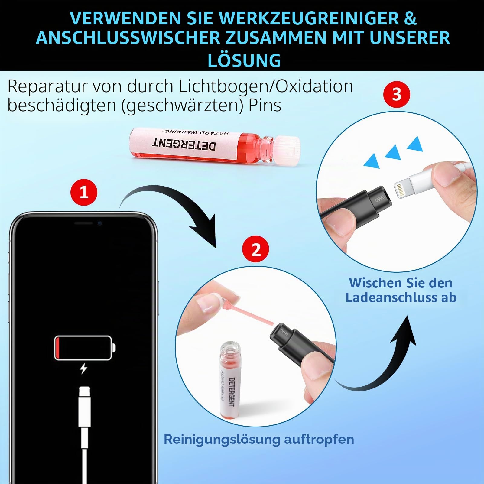 Ordilend Reinigungsset für iPhone, Ladeanschluss-Reiniger, Multi-Tool iPhone-Reiniger, Reparatur-Lightning-Kabel, Handy-Reinigungsset für iPad, Anschlüsse, Lautsprecher, Airpod mit Aufbewahrungstasche