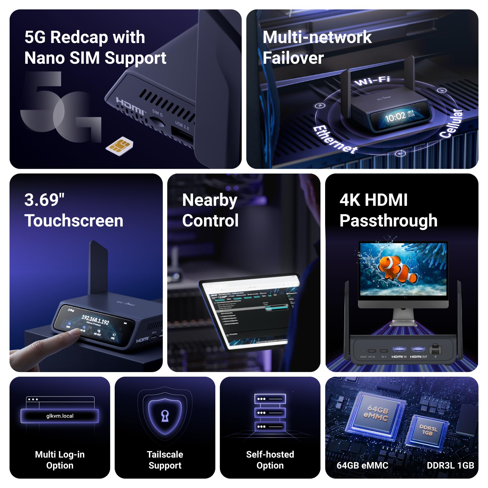 GL.iNet Comet 5G RedCap GL-RM10RC Remote KVM 4K HDMI Touchscreen Wi-Fi 6 | 5G RedCap multi-WAN failover remote KVM, 3.69-inch on-device touchscreen, 64GB eMMC OS storage, H.264 low-latency 4K encoding