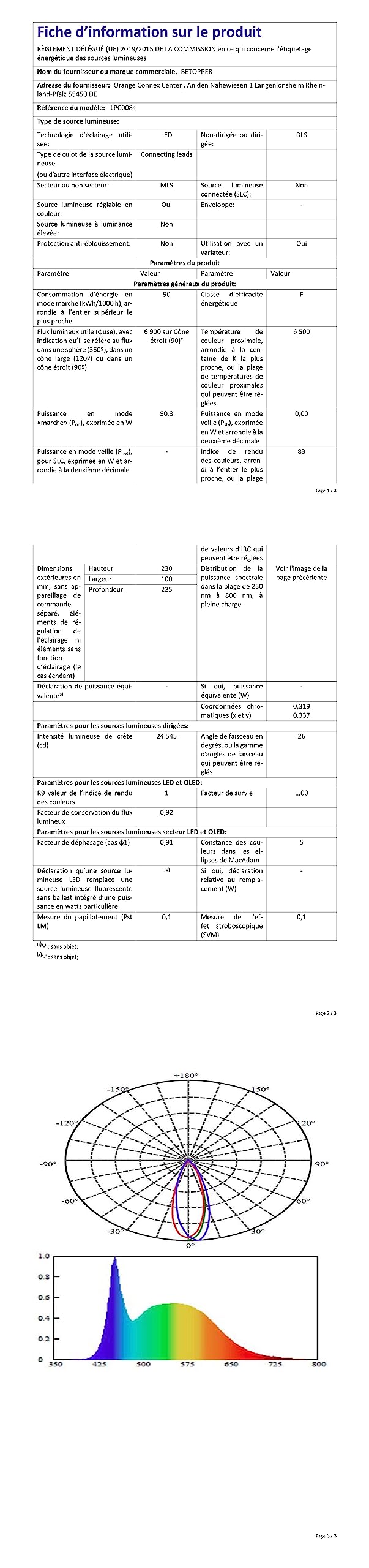 BETOPPER Jeux de lumiere soiree DJ éclairage de scène 54 * 1.5W lumière fête Par LED Projecteur DMX RGB 3 en 1 Lumière disco Lamp de Scène pour spectacle bar club mariage LPC008S (2 pièces)