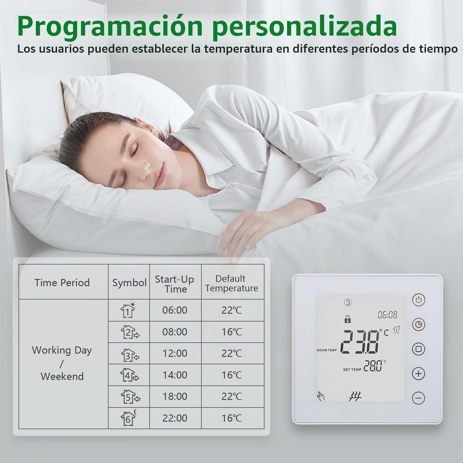 Wengart 24V WiFi Termostato de Ambiente de calefacción WG201,3A 2.4GHz Tuya App programable en 7 días, Teclas táctiles, retroiluminación, para Sistemas de Calentamiento de Agua