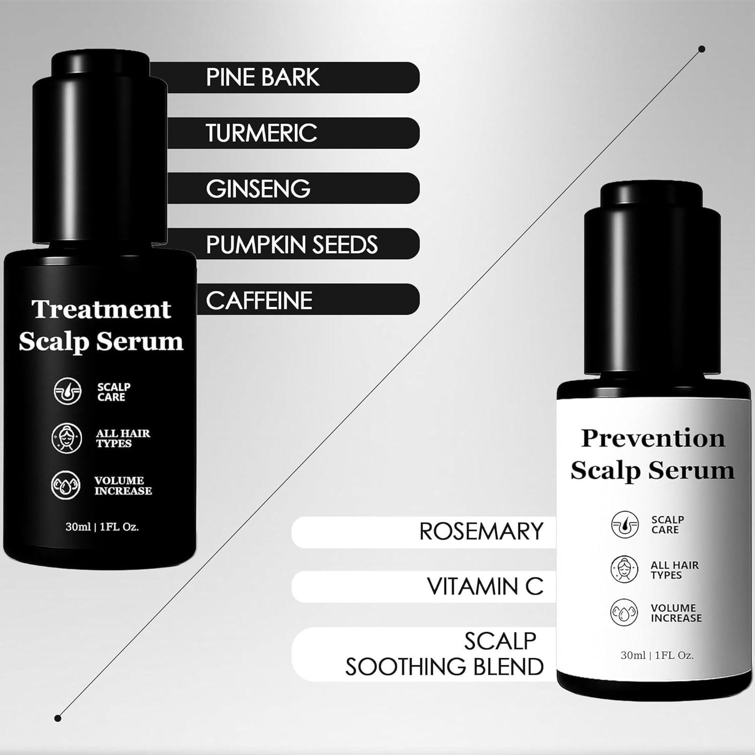 Hair Serum Bundle