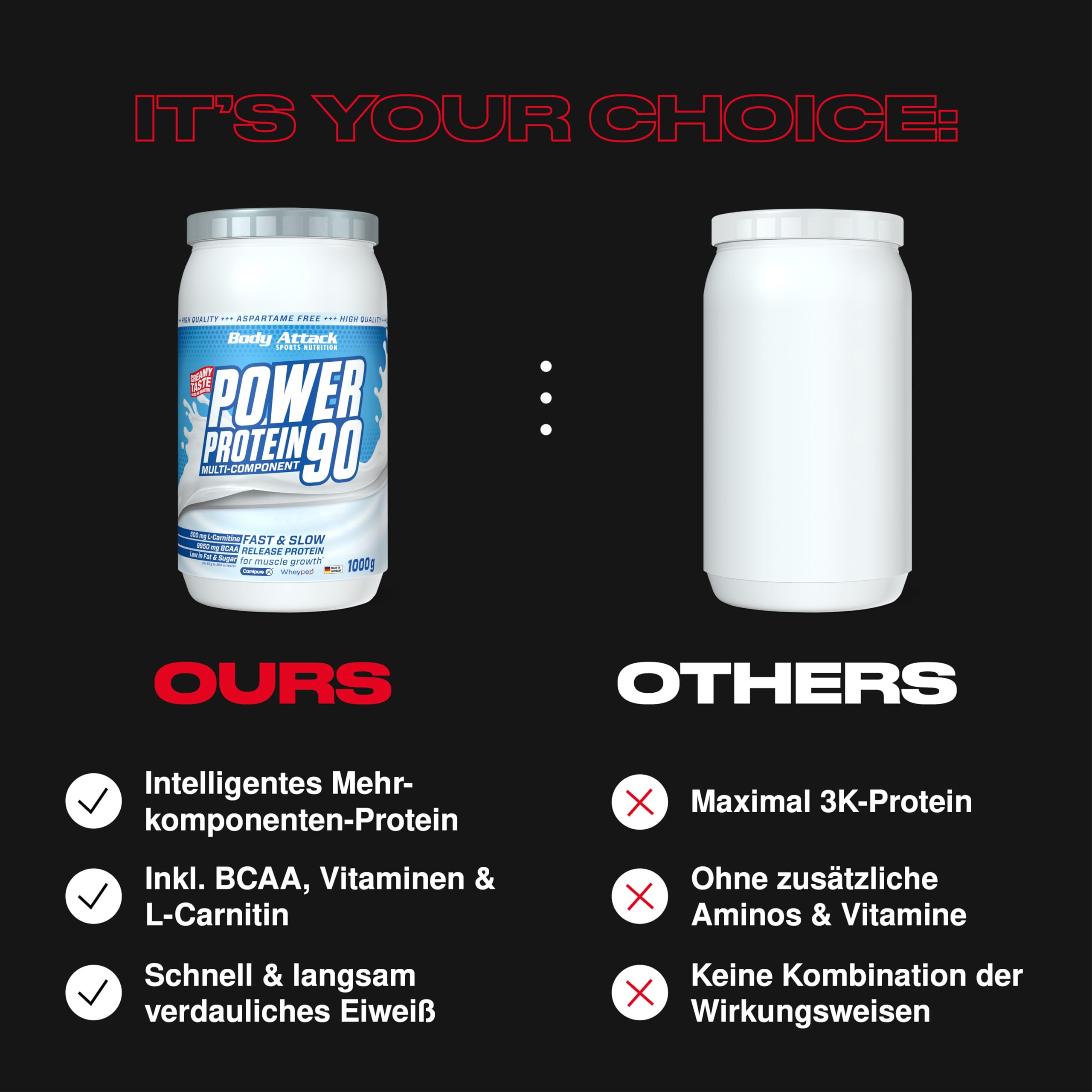 protein 90 shake plus l carnitine Body Attack POWER PROTEIN 90 - Milchreis - 1kg Dose - Mehrkomponenten  Protein Pulver, Made in Germany - Mit BCAA, Vitaminen & L-Carnitin