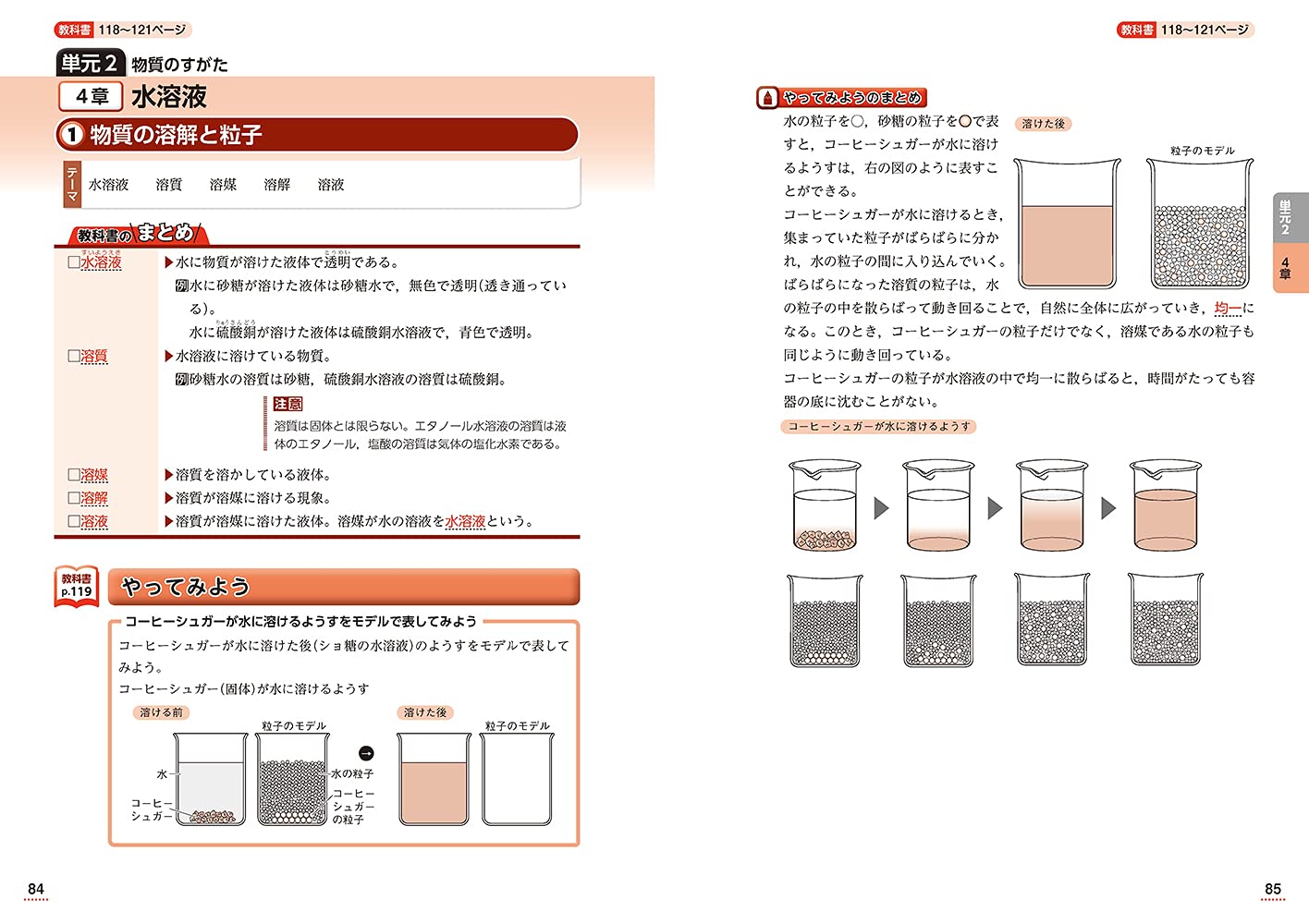 中学教科書ガイド 理科 1年 大日本図書版 文理 編集部 本 通販 Amazon