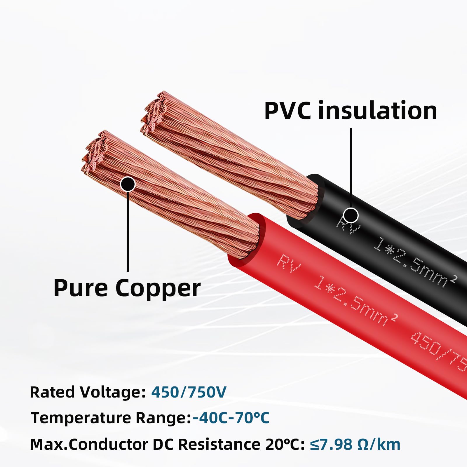 Cable para vehículos 2,5 mm² FLRY B asimétrico Cable trenzado flexible para automóviles de cobre rojo y negro 2,5 mm² -10m
