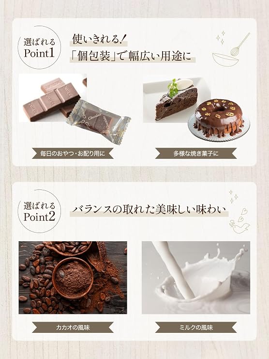Chocolate Shop Sample 1 Bag, 1 Bag, Black Chocolate, 1 Bag 28.1 oz 800 g, Large Capacity, Individual Packaging, Plate Chocolate, Produced in Our Own Factory in Japan, Handmade, For Confectionery