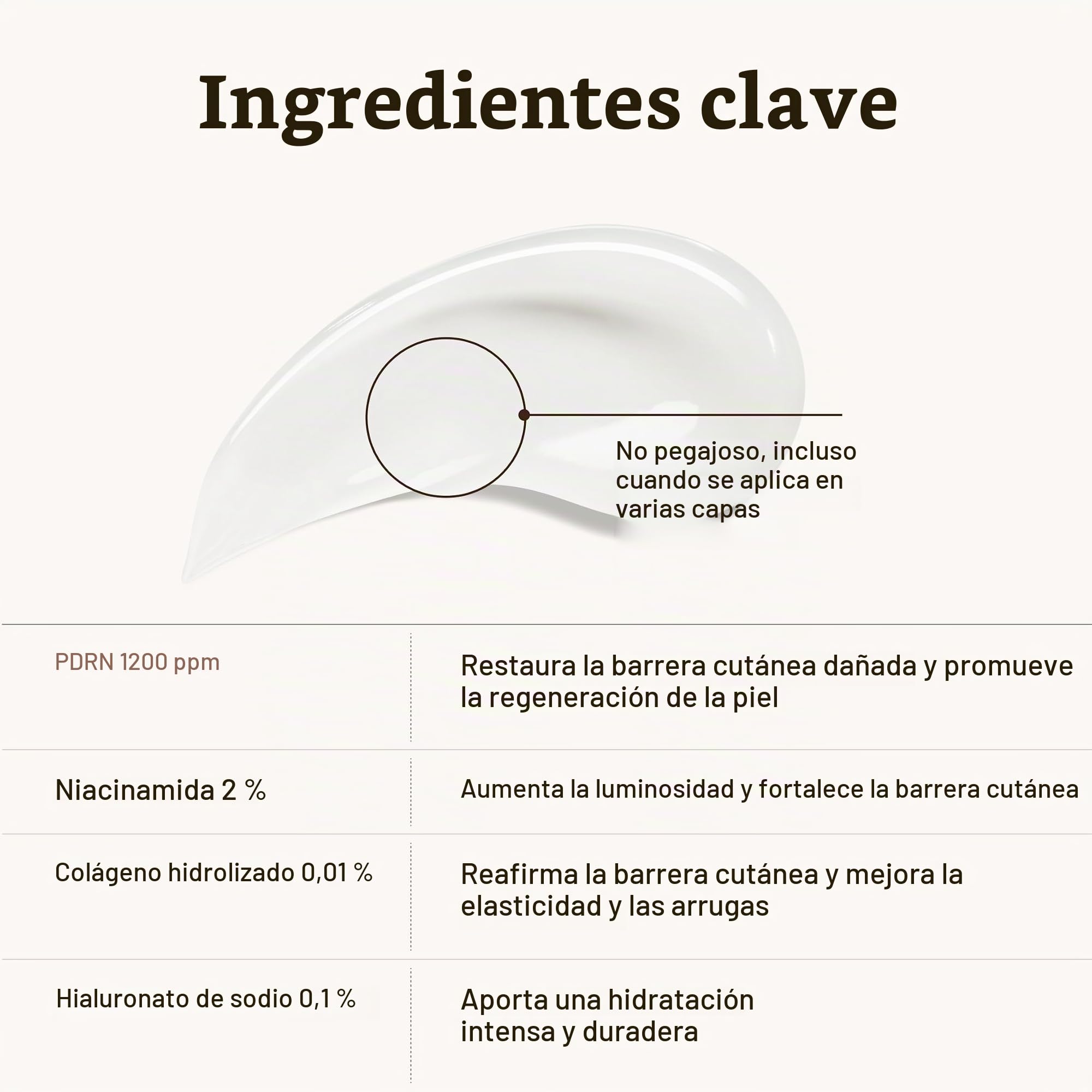 Dr.Reju-All Advanced Crema Rejuvenecedora con PDRN Max 60 ml