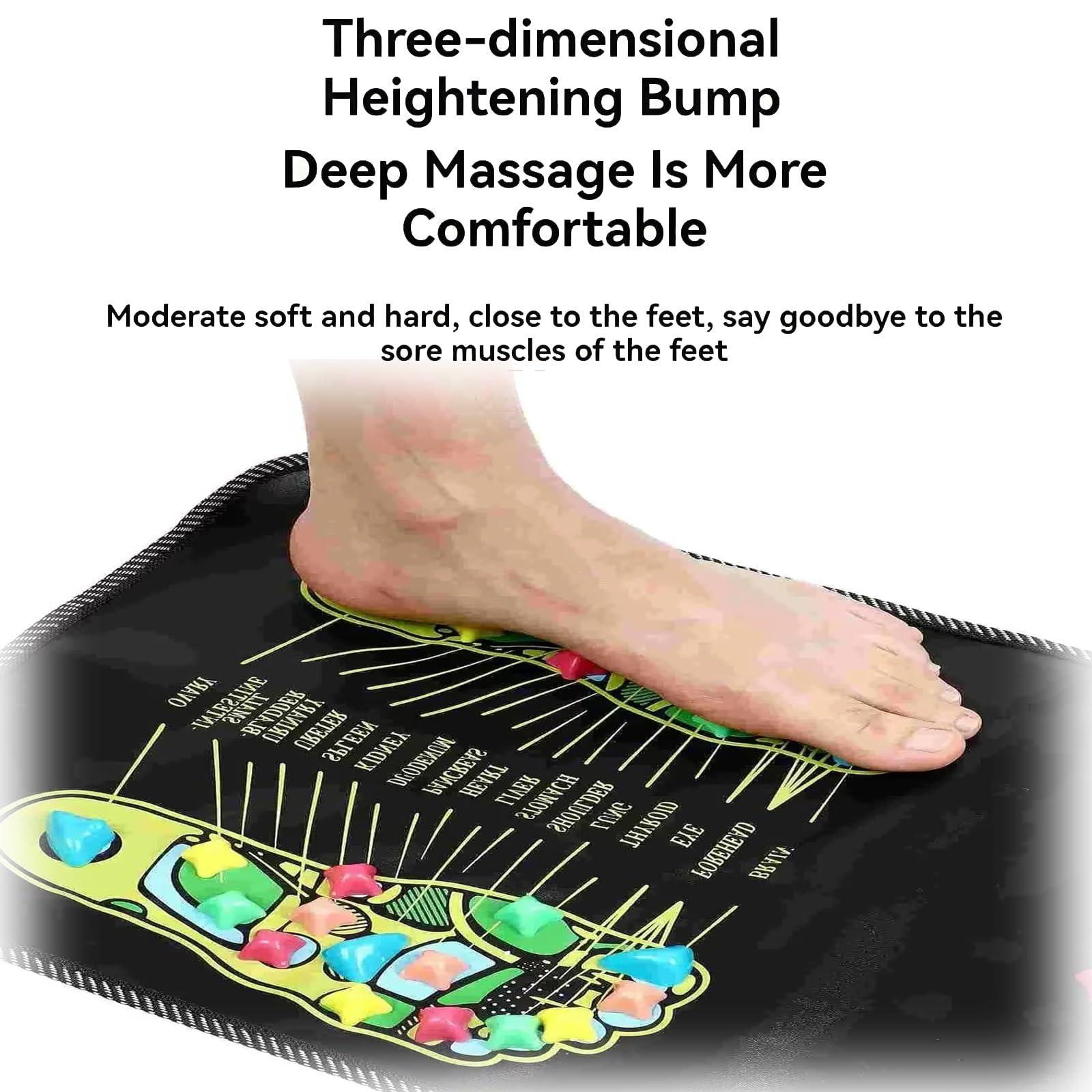 Tapis D'acupression Pour Pieds - Soulagement Des Douleurs - Jaune, 30x30 Cm