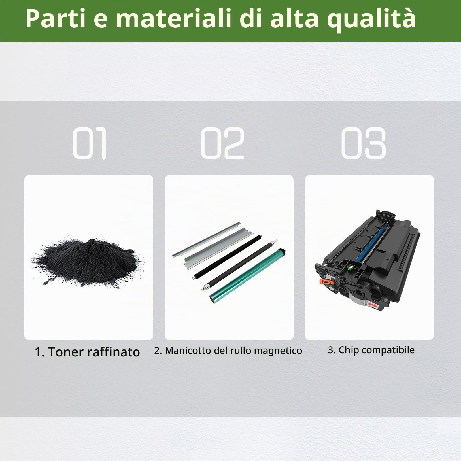 GREENPRINT 070H CRG-070H CRG070H ( 070 CRG-070 CRG070) Cartuccia Toner Compatibile 2 Nero Alta Capacità 10200 Pagine per Canon i-SENSYS MF465dw MF463dw MF461dw LBP246dw LBP243dw Stampanti