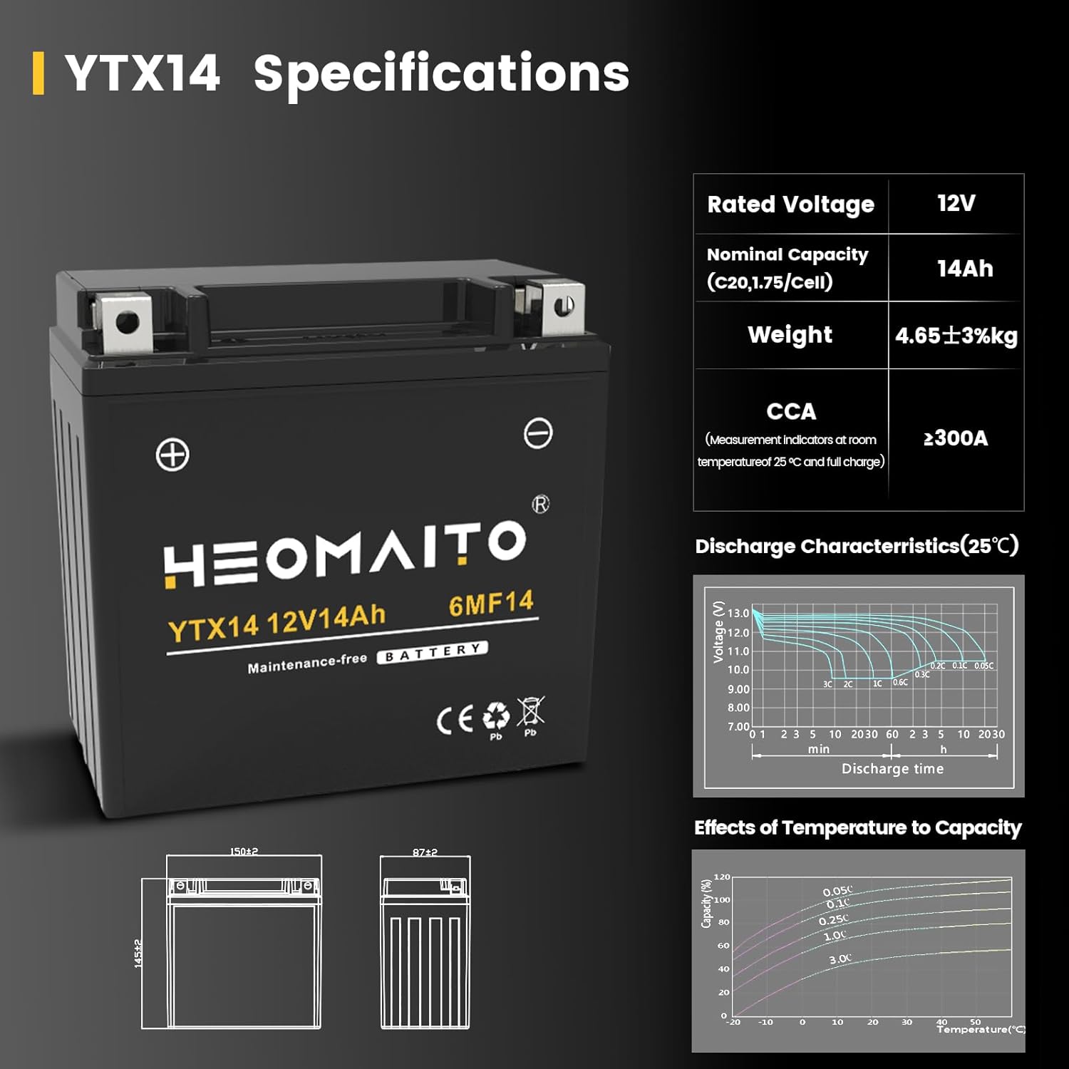 Lead-Acid Battery YTX14-BS, 12V 14Ah, 10HR, 300 CCA, 6MF14-B Maintenance-Free Power, for AGM Motorcycle Battery, Motorcycles 400–1200 CC, ATVs 350–1000 CC