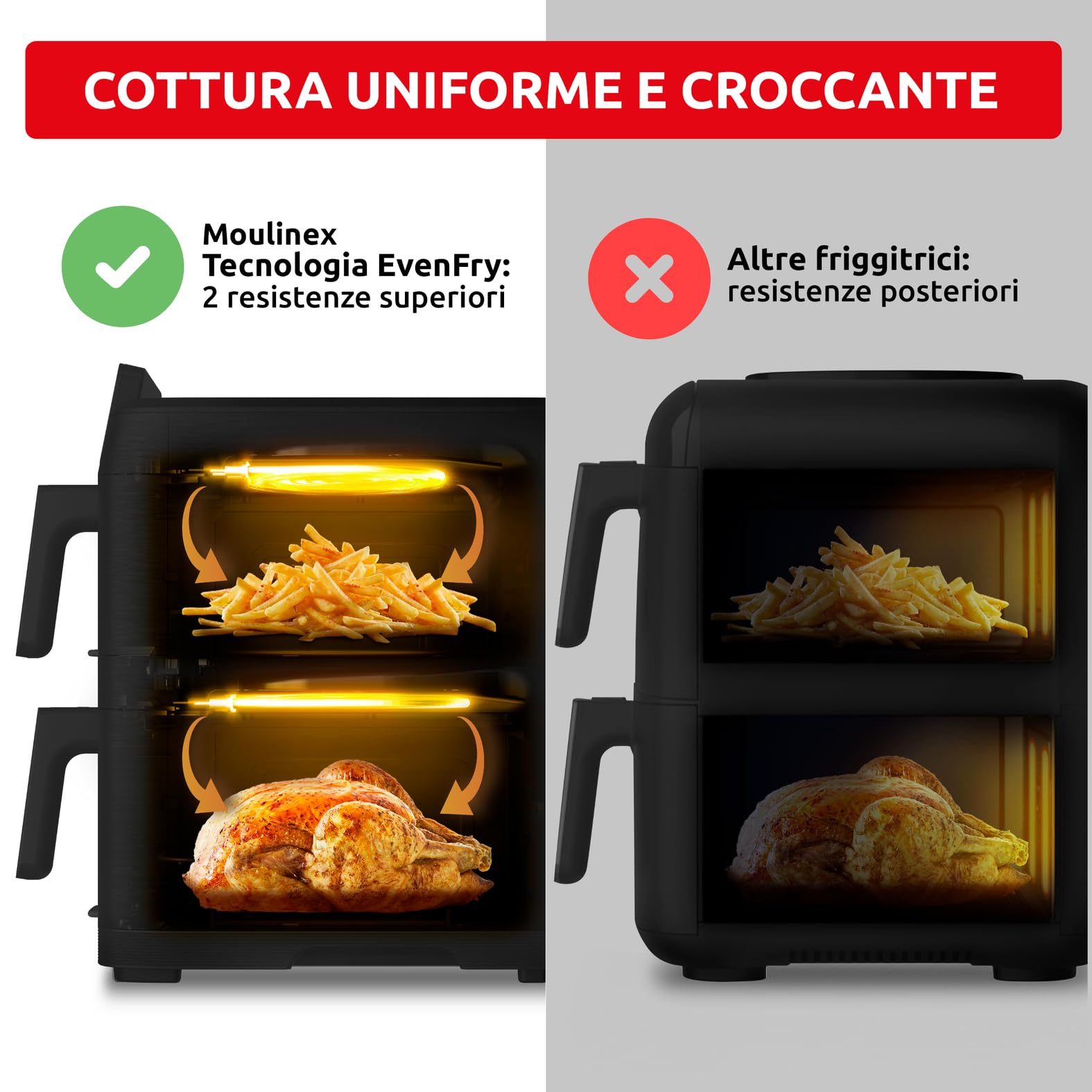 Moulinex Easy Fry Crispy Stack, Friggitrice ad Aria Verticale con Doppia Resistenza, Salvaspazio, Cottura ad Aria Uniforme e Croccante, Frontale Rimovibile, EZ756HF0