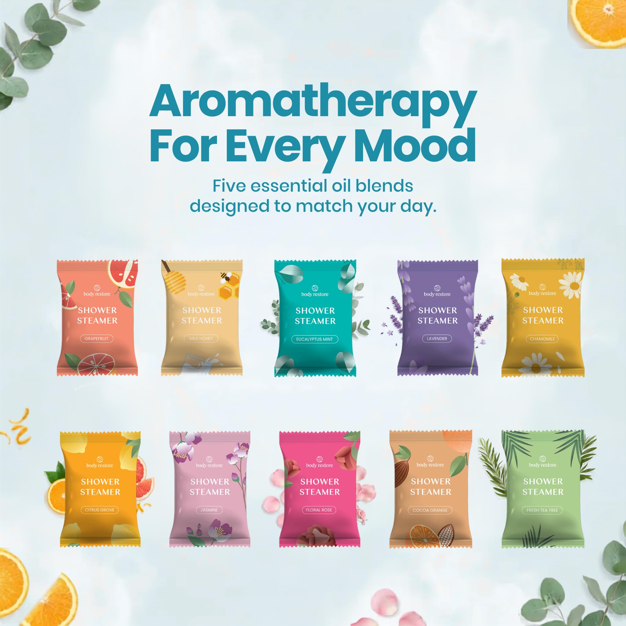BodyRestore Shower Steamers Aromatherapy - Christmas Gifts for Women and Men, Stocking Stuffers (30 Count)
