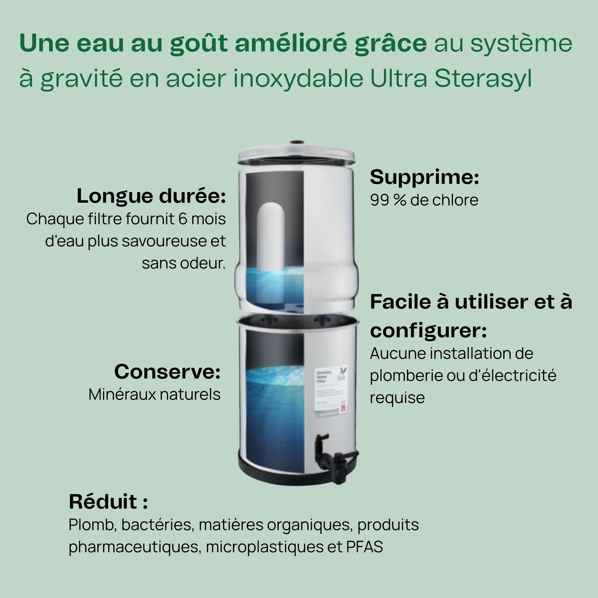 British Berkefeld Cartouche Filtrante À Gravité En Céramique 7" Ultra Sterasyl |2 paquet| Réduit les contaminants | Convient à tous les bidons à gravité | Améliore le goût |Élément bougie certifié NSF
