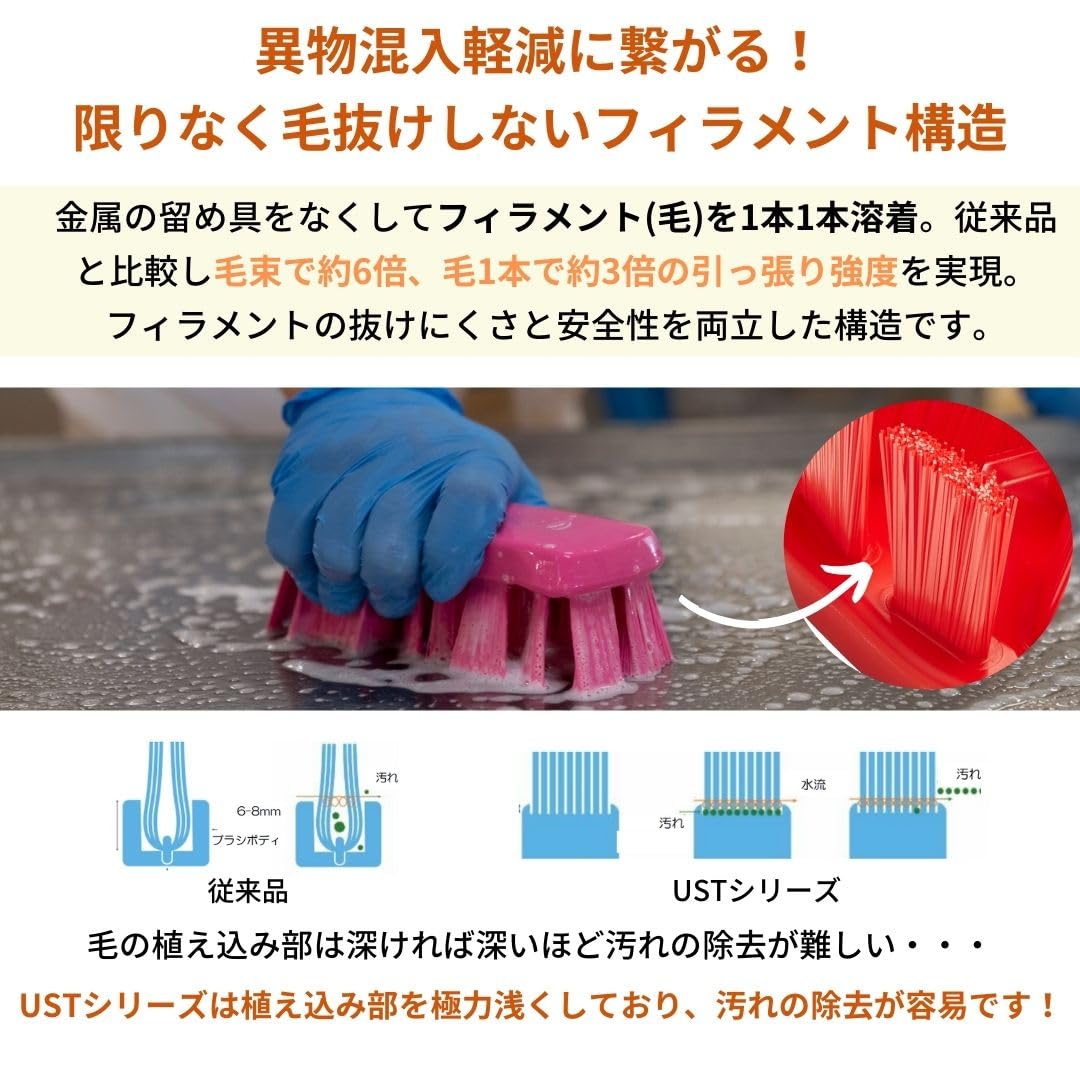 Vikan 38913 UST - Spazzola a mano, 17,5 cm, rigida, blu