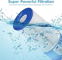 Vista 5 de Jandy CV340 - Cartuchos de filtro de piscina de repuesto para CL340, PJAN85, Unicel C-7459, Filbur FC-6405, FC-0800, A0557900, R0554500, Aladdin
