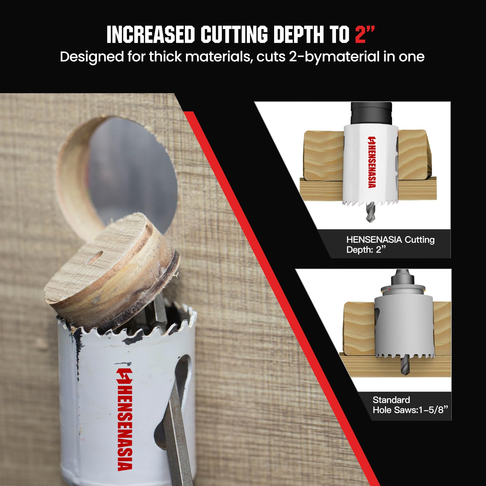 HYCHIKA Bi-Metal Hole Saw, 17 PCS Hole Saw Set 19mm-68mm, Cutting Depth: 40mm, Perfect For Drilling Soft Metal, Wood, PVC Board And Plastic