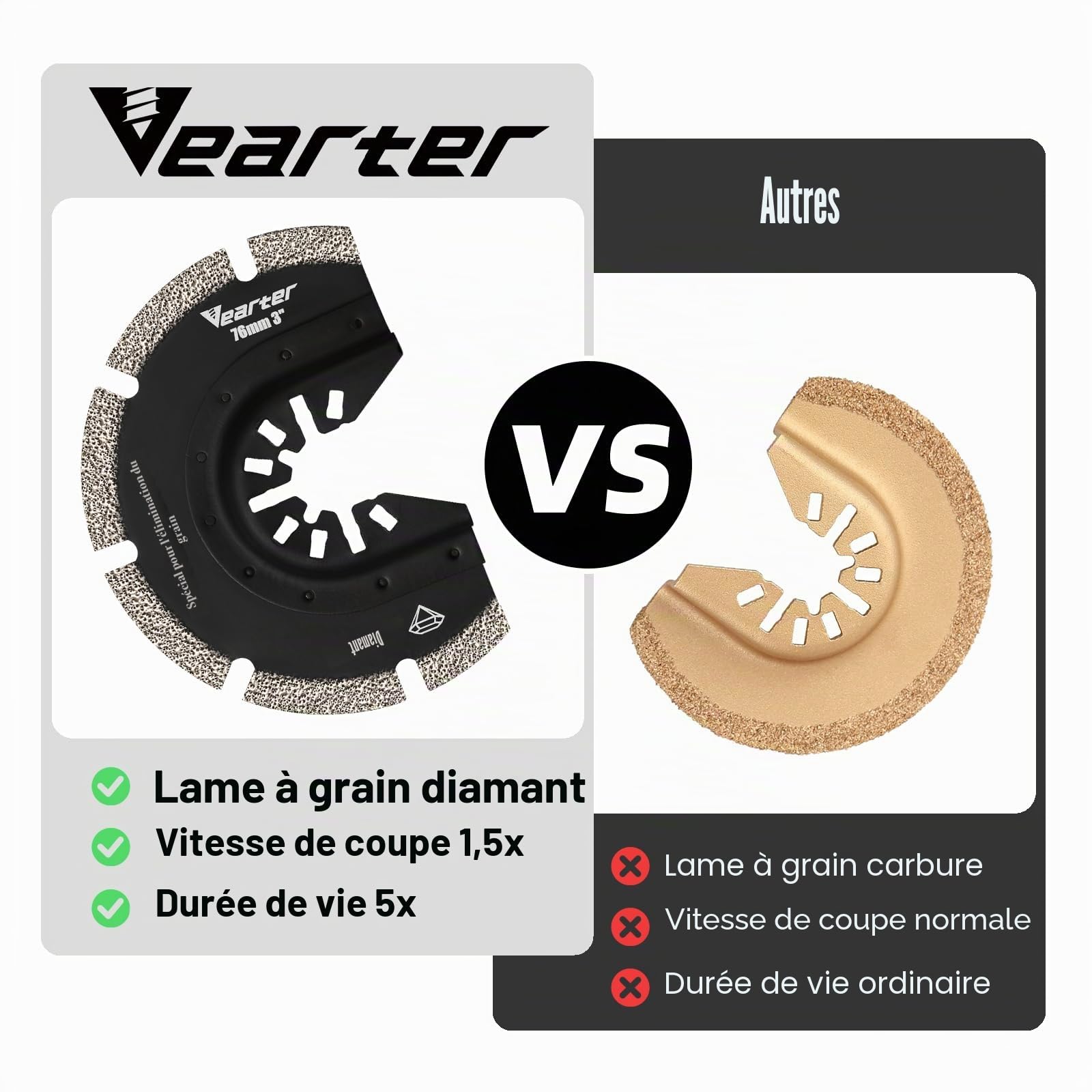 Lot de 3 outils multifonctions diamantés, adaptateur, lames de scie, oscillation pour carreaux en céramique, brique creuse, ciment, carrelage souple, maçonnerie