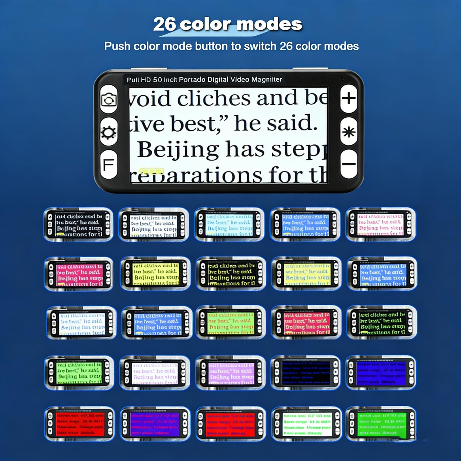 Lupa de video portátil de 5 pulgadas, ayuda de lectura de enfoque automático con mango plegable, 26 modos de color, zoom 2X-48X para baja visión