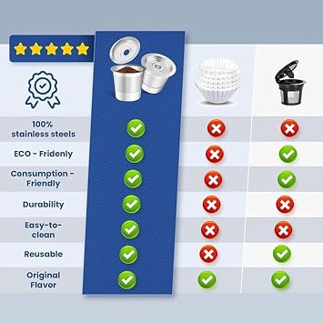 Universal Reusable Coffee Capsule Cup Reusable K Cup Stainless Steel Coffee Maker Capsule Pods Durable Stainless Steel Cup Pods