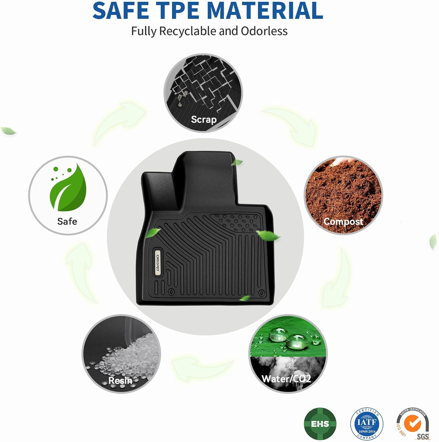 OEDRO Floor Mats Fits for Ford Bronco Sport 2025 2024 2023 2022 2021 (Not for Bronco), Carpeted Floor All Weather Custom Fit TPE Car Liners TPE Bronco Sport Car Accessories