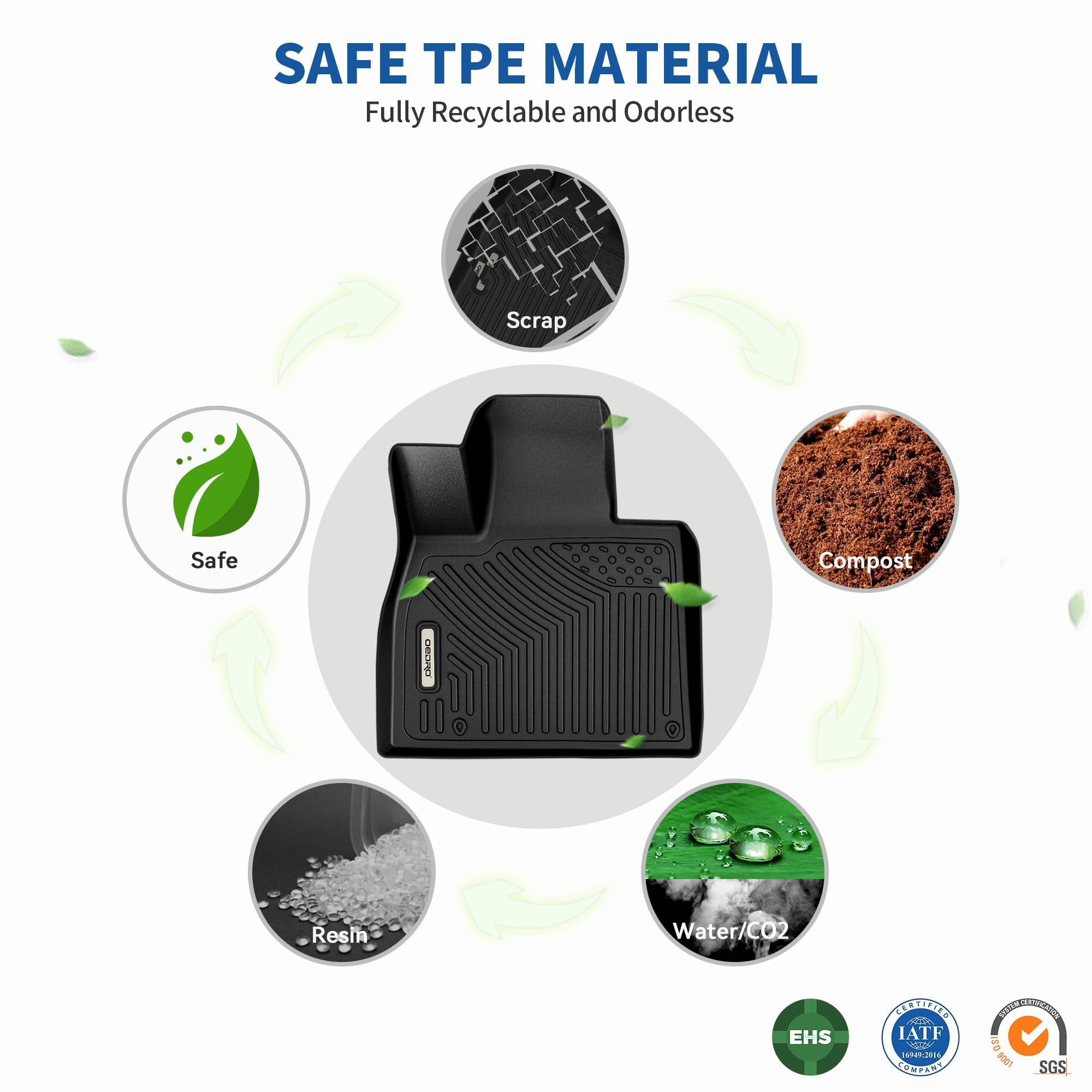 OEDRO Floor Mats Fits for 2014-2018 Chevy Silverado GMC Sierra 1500 Crew Cab 2015-2019 Silverado Sierra 2500 HD — view 9