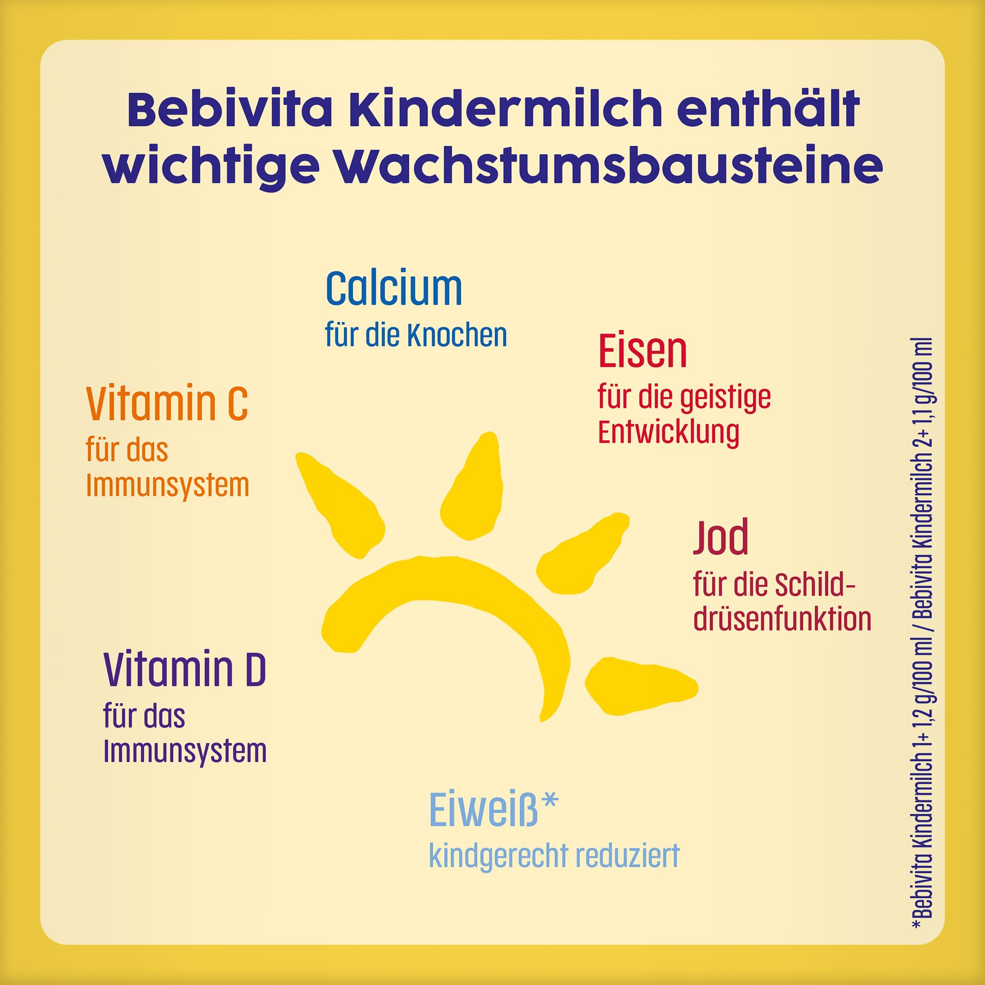Bebivita Kindermilch 2+ (5 x 500g), Milchnahrung für Kinder ab 2 Jahren, mit Calcium, Vitamin C, D und Eisen für die geistige Entwicklung