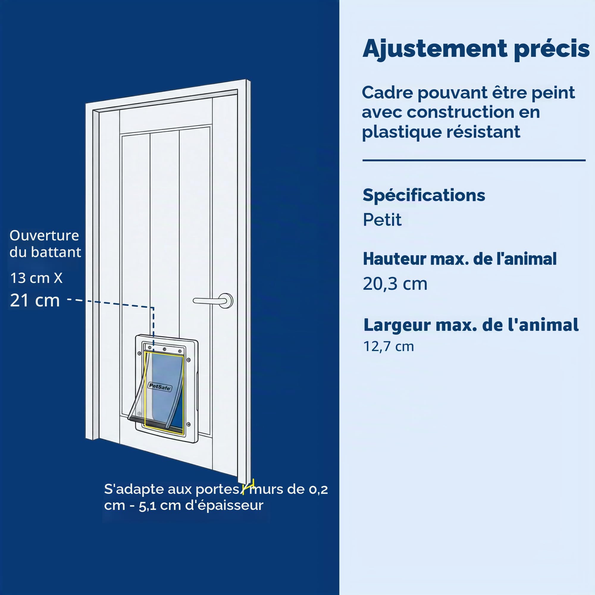 PetSafe Porte en Plastique pour Chien et Chat, pour Animaux jusqu'à 6,8 kg, Peut être Peinte, Installation Facile, Housse de sécurité Incluse, Installation dans Les Portes ou Murs intérieurs et