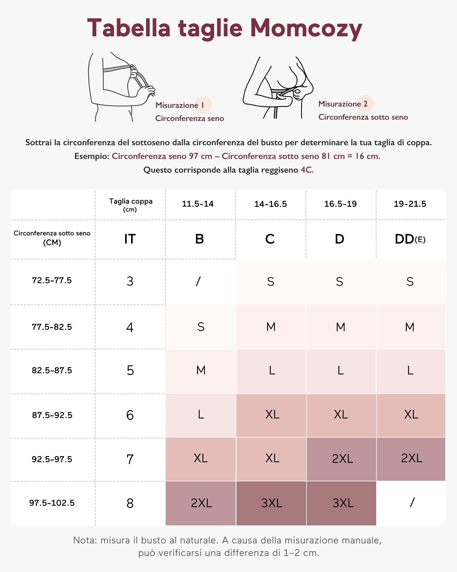momcozy Reggiseno Allattamento in Pizzo, Senza Ferretto, Imbottito, Scollo a V, per Gravidanza e Allattamento, Morbido e Confortevole