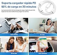 Vista 8 de Cargador para iPhone 14 13 12 de carga rápida de 20 W PD USB C cargador de pared con cable de carga rápida de 6 pies compatible con iPhone