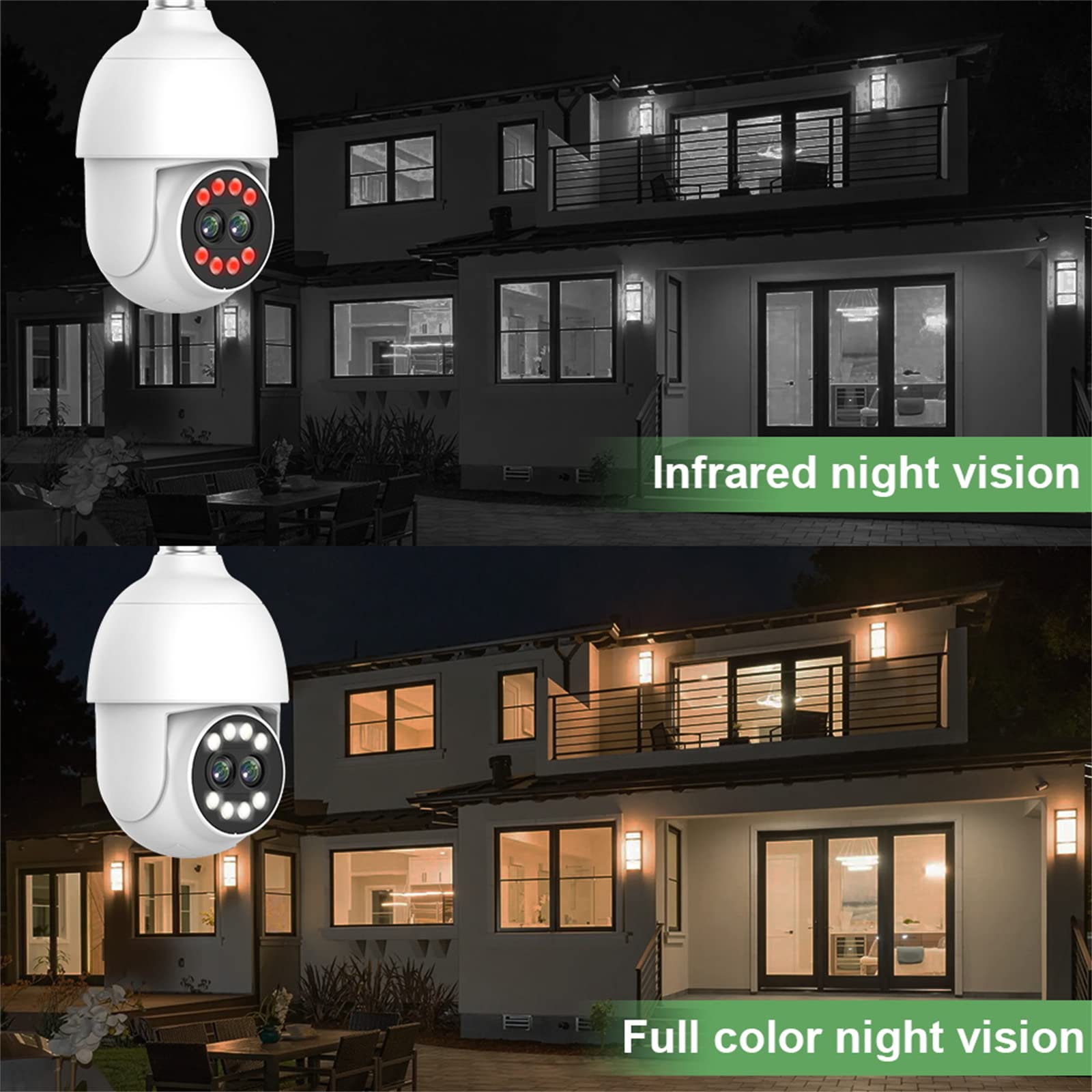 Cámara De Seguridad con Bombilla E27, Cámara WiFi De Doble Lente, Seguimiento Automático, Cámara IP De Vigilancia con Visión Nocturna En Color De 50M, Audio De 2 Vías