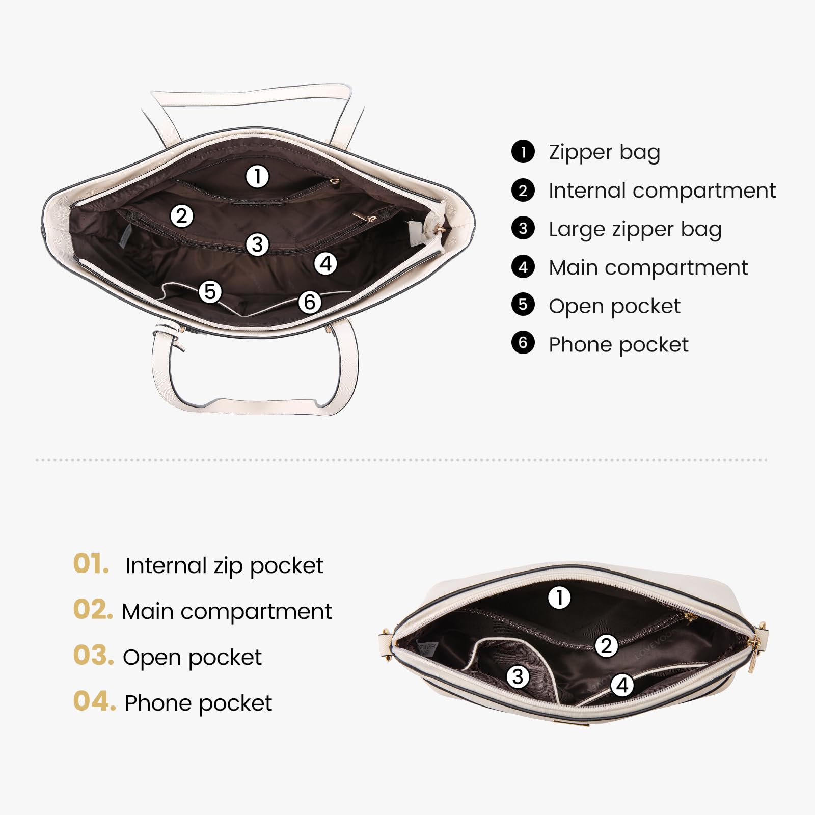 LOVEVOOK Borsa Donna Set Tracolla Spalla Borse a Mano Grande Progettista Medio Grande 3 Pezzi Tote Crossbody Clutch