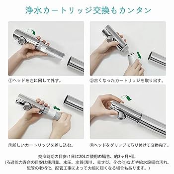 TH658-3VPA 2本 Amazon | 【正規品】 TH658-3 (TH658-2 3本セット) 交換用浄水器