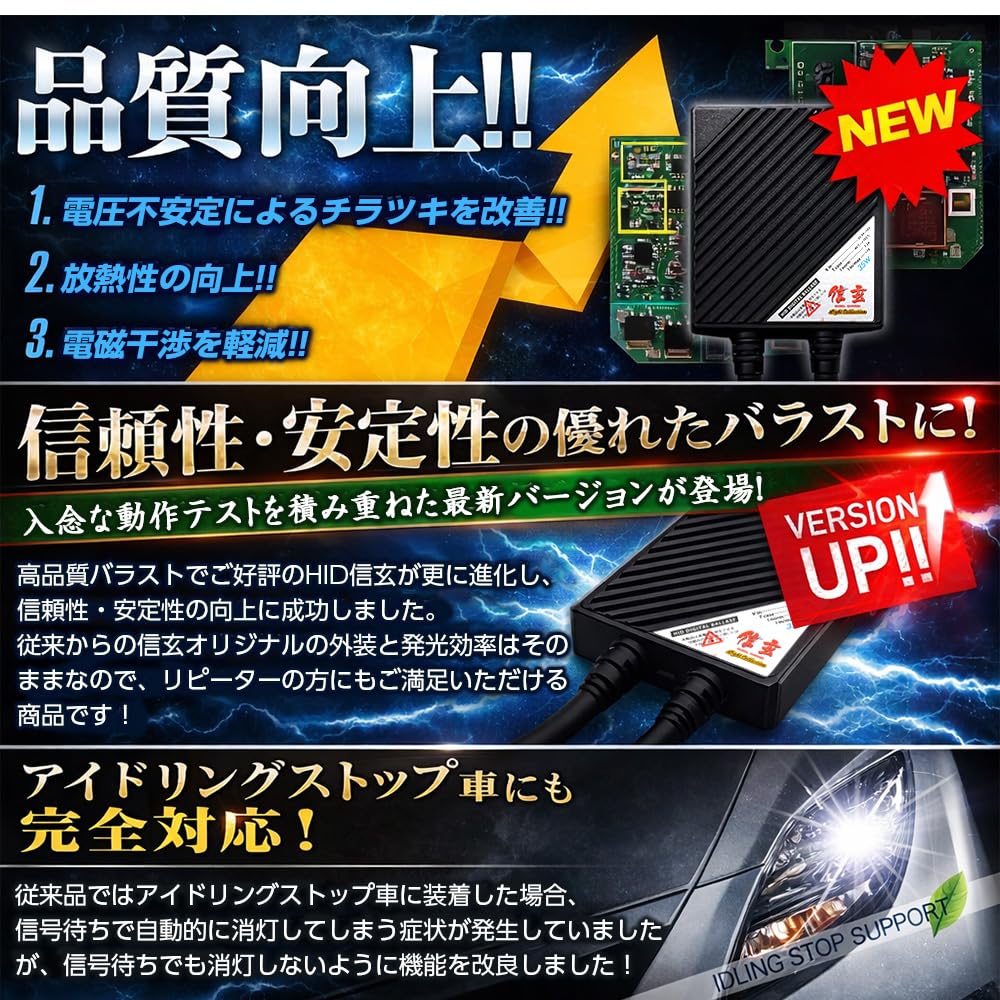 | 信玄 プレミアムHIDキット HB4 35W 3000K ヘッドライト
