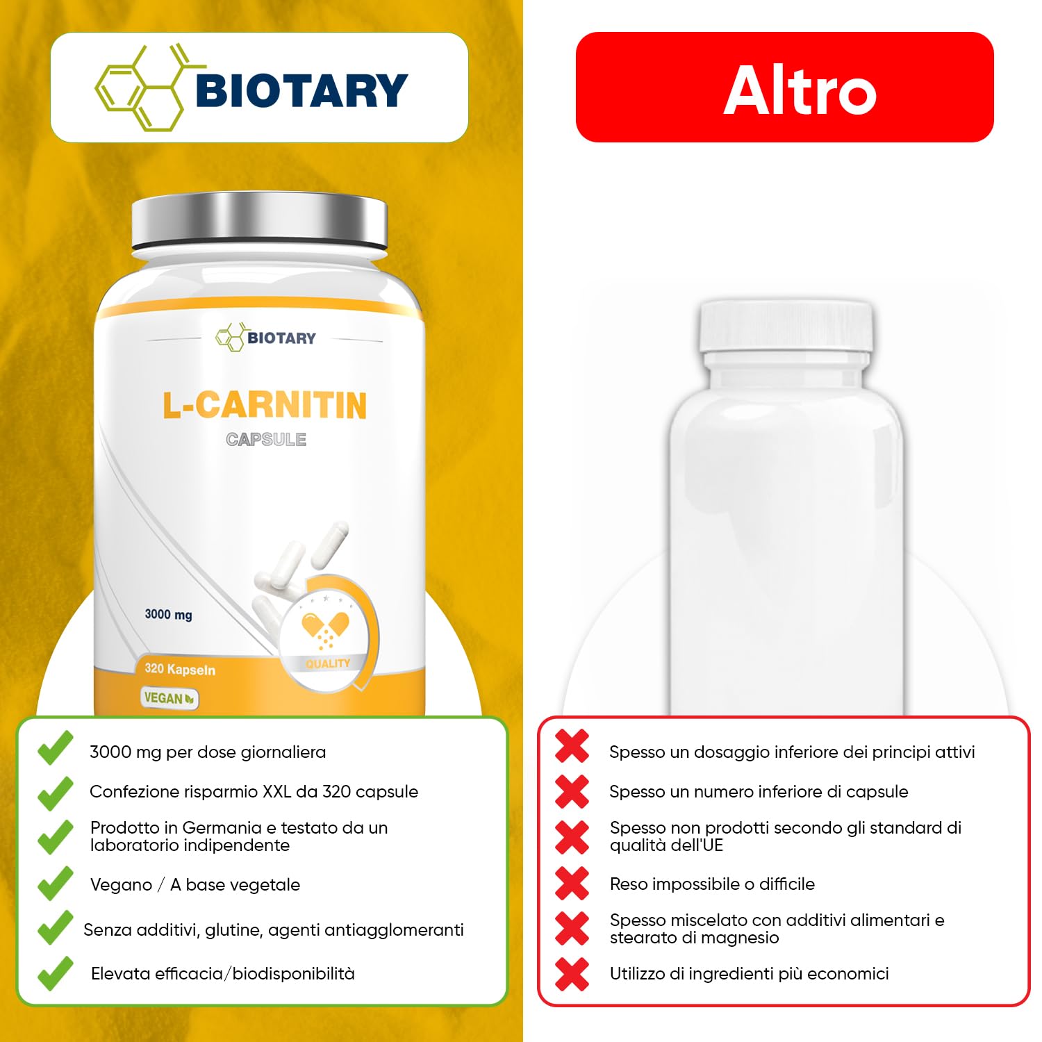 L-Carnitina 320 capsule 3000 mg a dose giornaliera scorta per 3 mesi portapillole incluso capsule ad alto dosaggio di L-carnitina 100% vegano testato in laboratorio