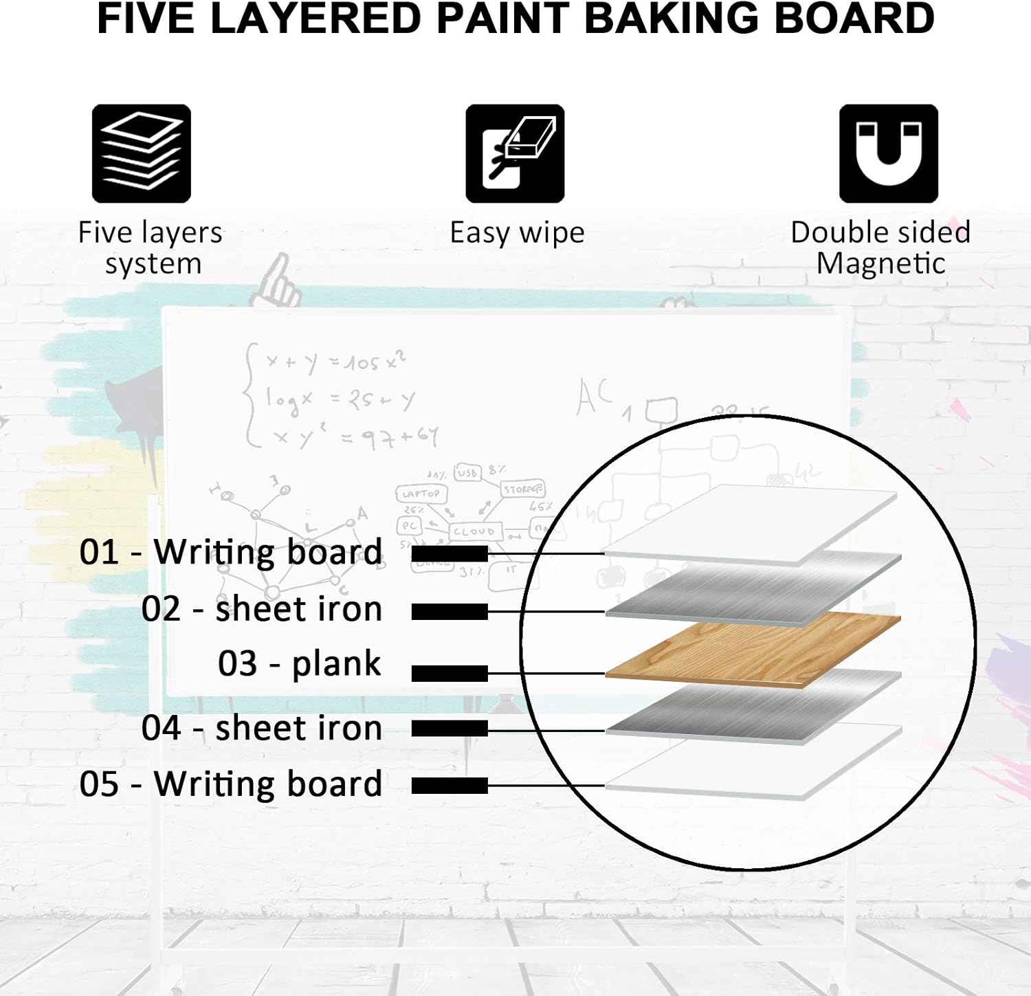 Max-officoo Mobile Whiteboard 72"x40" Magnetic Dry Erase White Boards on Wheels Double-Sided Large Whiteboard with Rolling Stand for Classrooms, Offices and Home