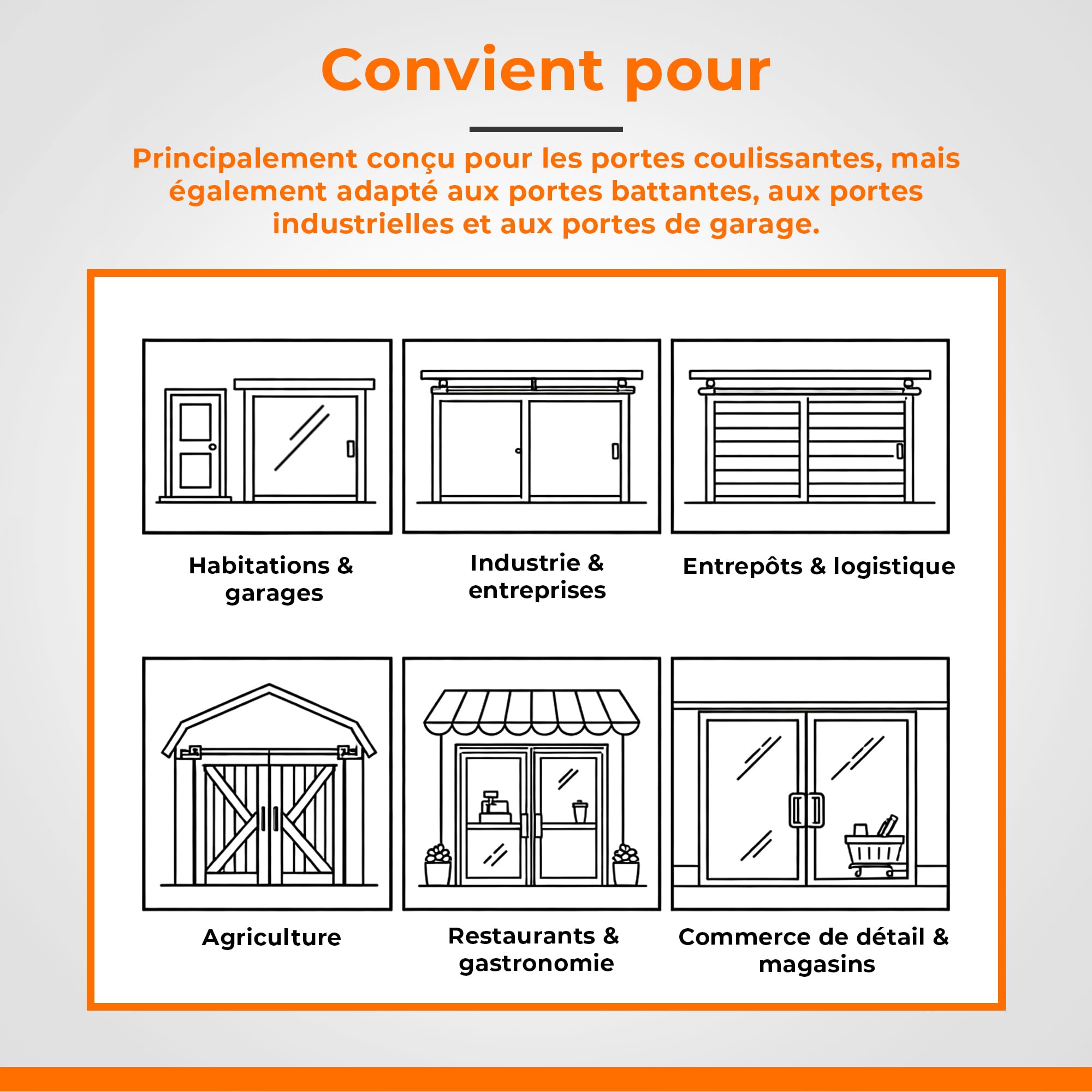 Boudin de Porte 1 m 30 mm Bas de Porte Anti Souris et Rongeurs, Profilé en Aluminium avec Joint Santoprene™ et Renfort en Fil d’Acier Inoxydable, Qualité Professionnelle