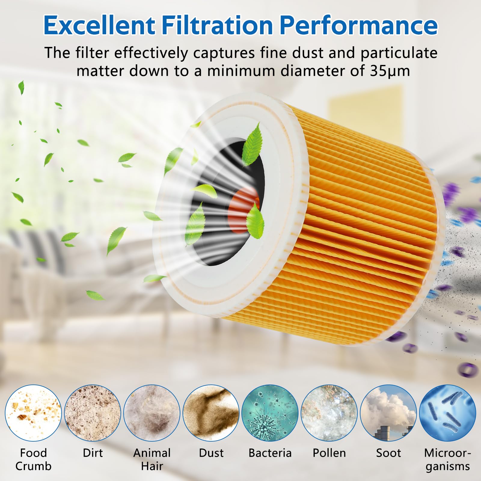 2 Filtro de Cartucho, Filtro Karcher WD3 Compatible con Aspiradoras Kärcher WD3, WD2, WD1, MV3, MV2, A, K, KNT, NT, SE, VC, Reemplaza 6.414-552.0, para 2 Tornillos de Fijación para Alérgicas — view 5