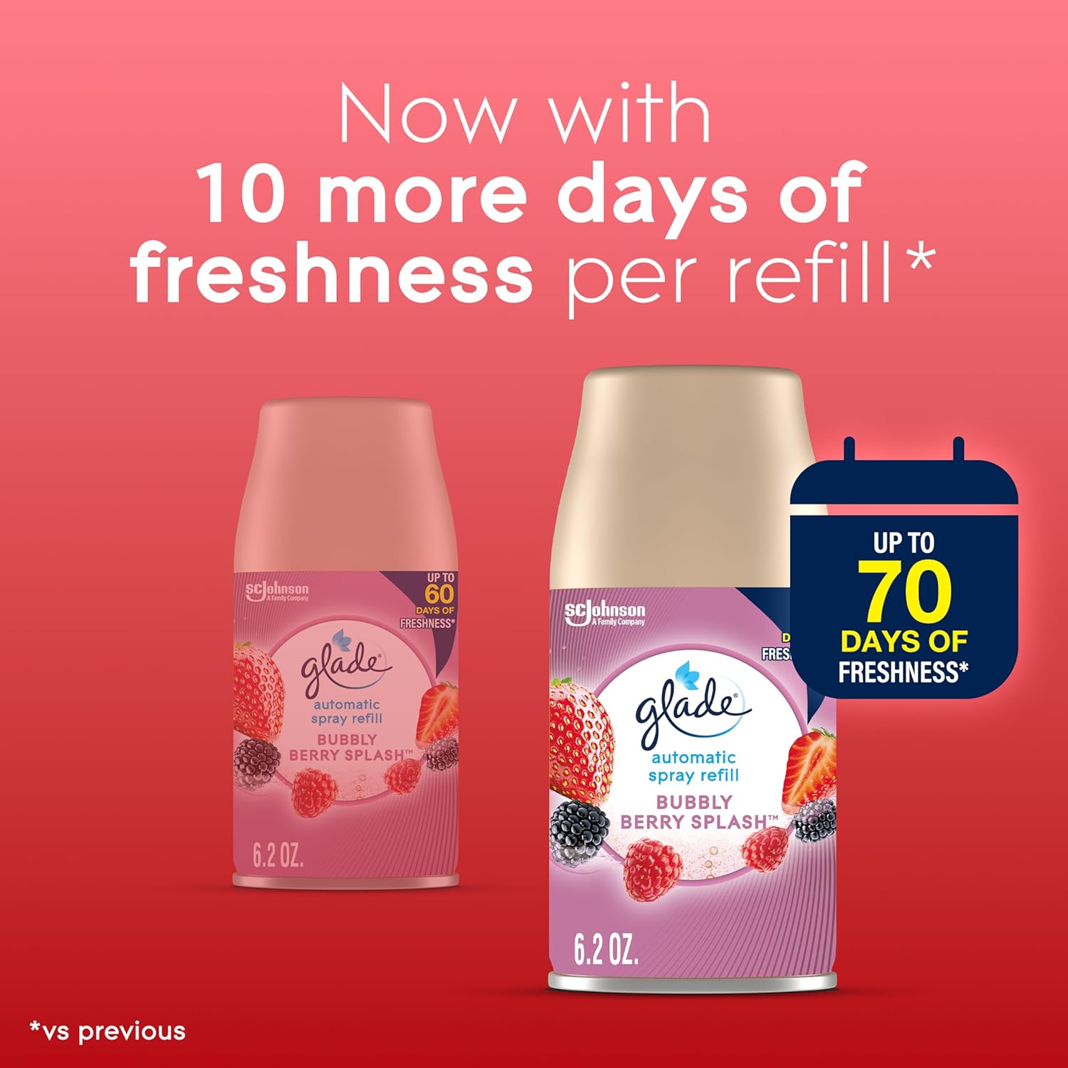 Glade Automatic Spray Refill, Air Freshener for Home and Bathroom, Bubbly Berry Splash, 6.2 Oz, 3 Count