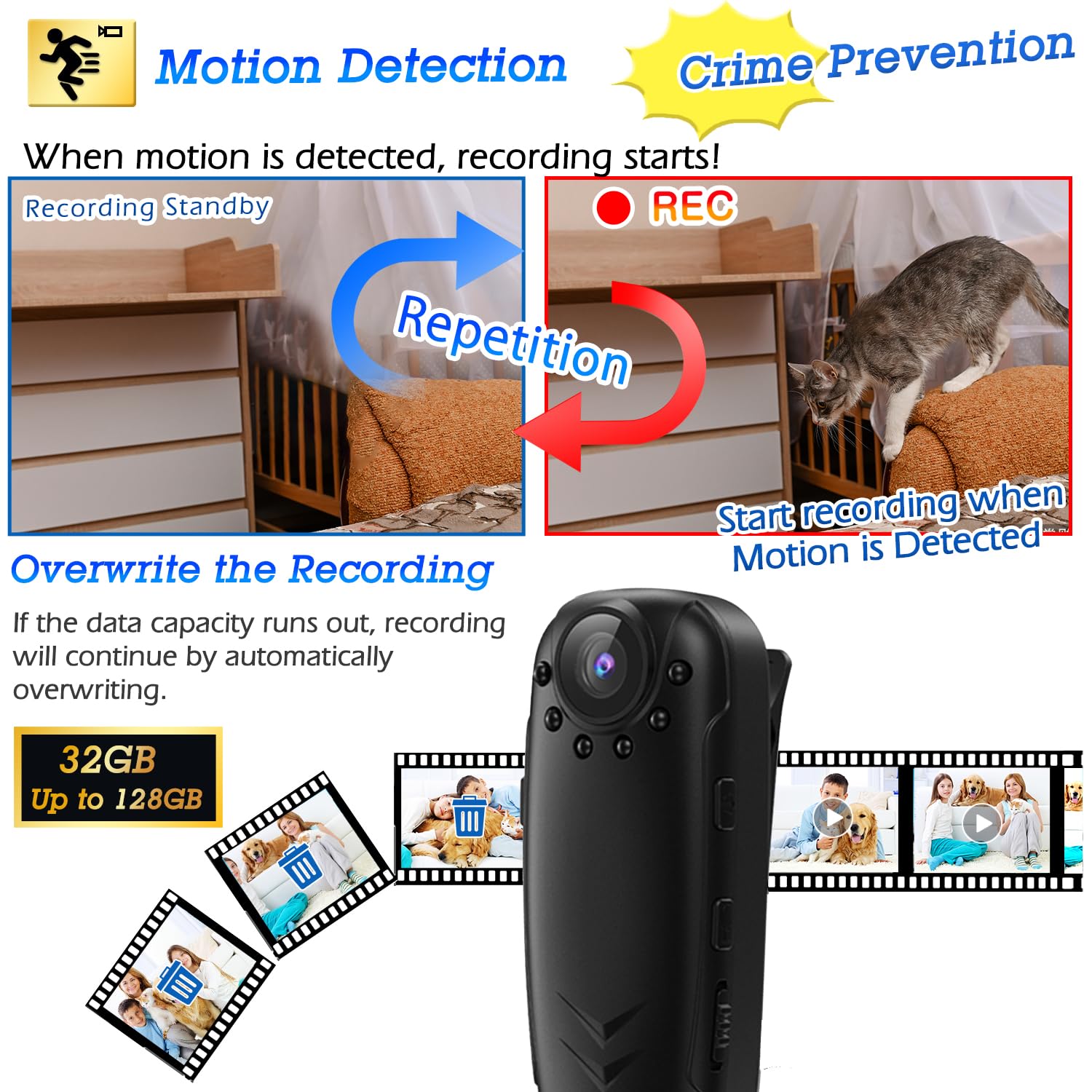 H+Y Videocamera 1080P con Audio, Mini Telecamera Portatile con Foto, con Rilevamento del Movimento, Visione Notturna, con Funzioni di Acquisizione e Registrazione