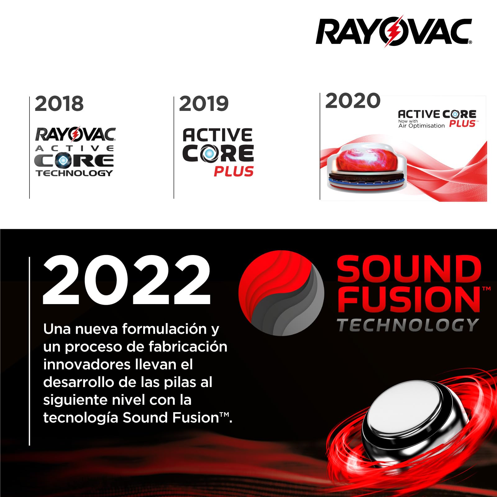 160 Pilas para audífonos Rayovac Extra Tamaño 10 PR70 Amarillo Udivita - 20 blísteres de 8 Pilas