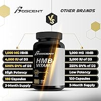 Vista 5 de Suplemento de HMB y vitamina D3 de 1,000 mg (180 cápsulas) – Suplementos de HMB con 4,000 UI de D3 y calcio – Crecimiento muscular, fuerza