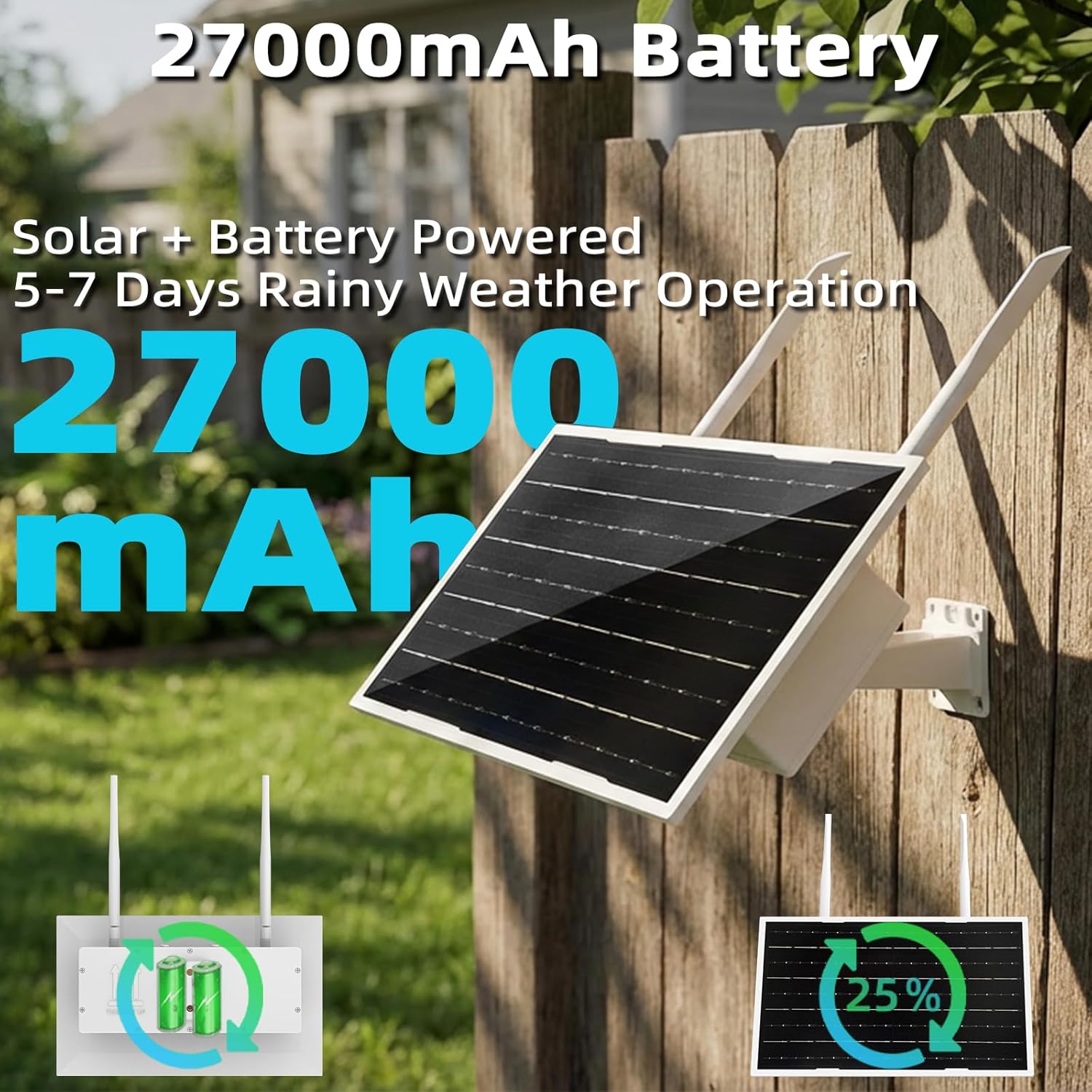 Solar Outdoor WiFi Extender, Coverage Up to 200 Feet,2.4G WiFi Extender,Wireless Signal Booster, WiFi Repeater 300Mbps,WiFi Amplifier with 27000mAh Battery (33 * 25)