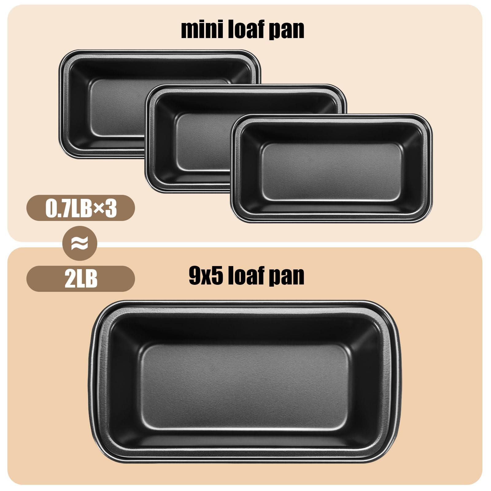 Uiifan 24 mini moldes para hornear pan, antiadherentes, pequeñas latas de pan de plátano de 6.1 x 3.3 x 2.1 pulgadas, antiadherente, de acero al carbono, para horno y hornear (gris oscuro)