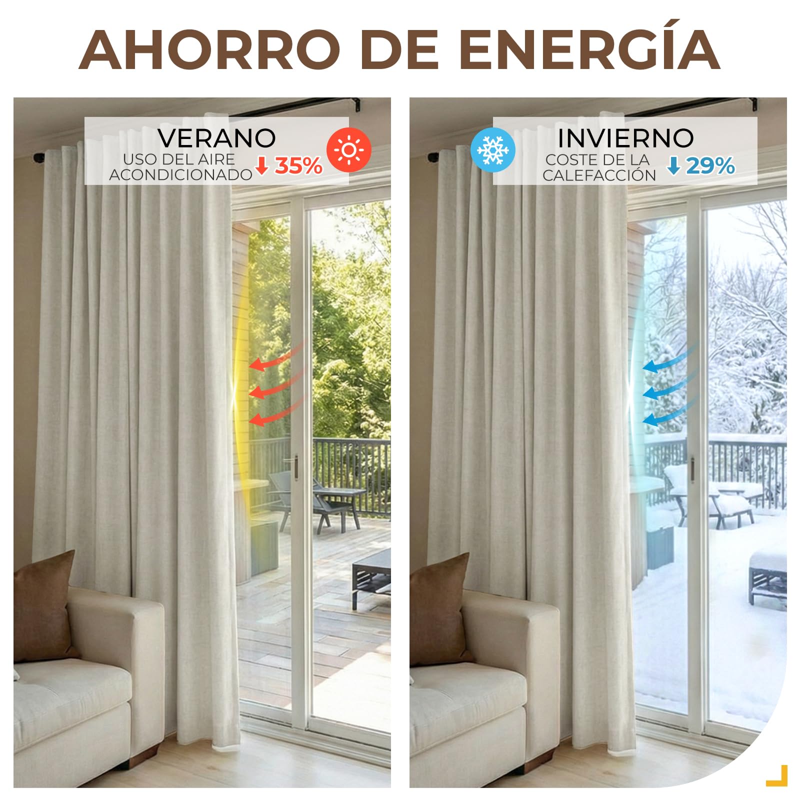 INOVADAY 100% Cortinas Opacas 2 Piezas Cortinas Termicas Aislantes Frio y Calor, Cortina Salon Dormitorio 140x245 CM, Beige