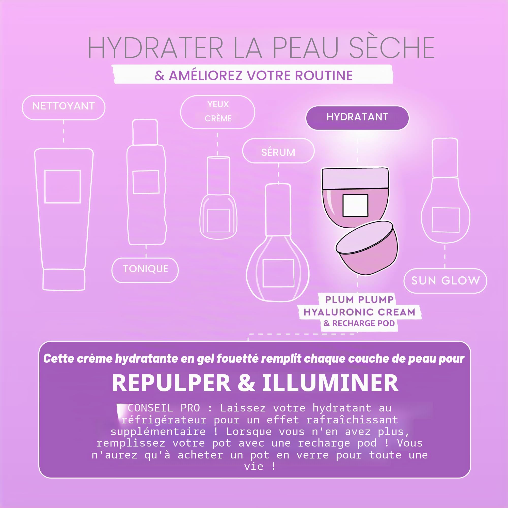 Glow Recipe Plum Plump Crème hydratante pour le visage à l'acide hyaluronique, recharge – Hydratant, raffermissant et repulpant pour peaux sèches – Soin végétalien de la peau avec peptides pour