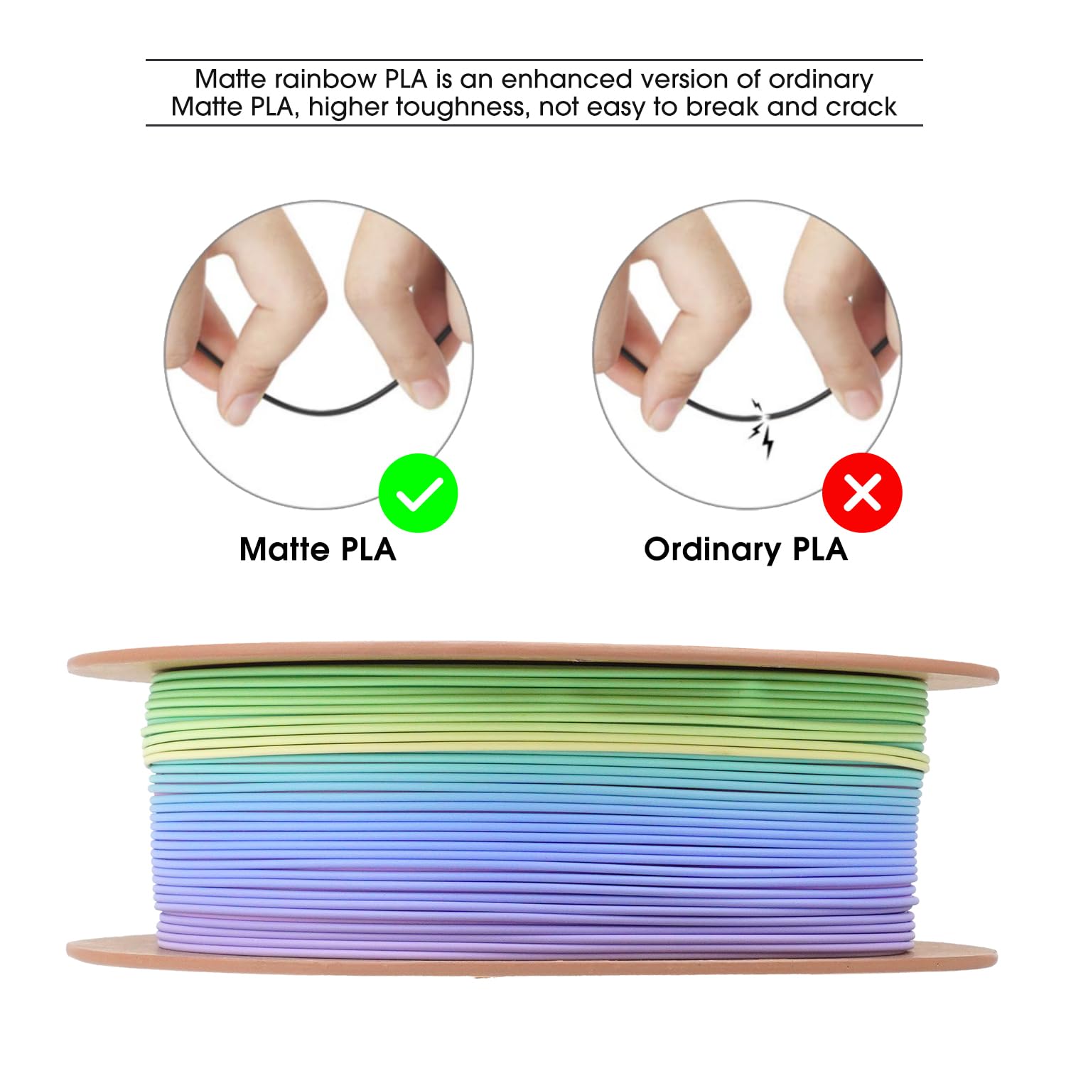 eSUN Filamento PLA opaco arcobaleno 1,75 mm, filamento per stampanti 3D PLA opaco multicolore, bobina da 1 kg (2,2 libbre) filamento a variazione graduale per stampanti 3D, Macaron
