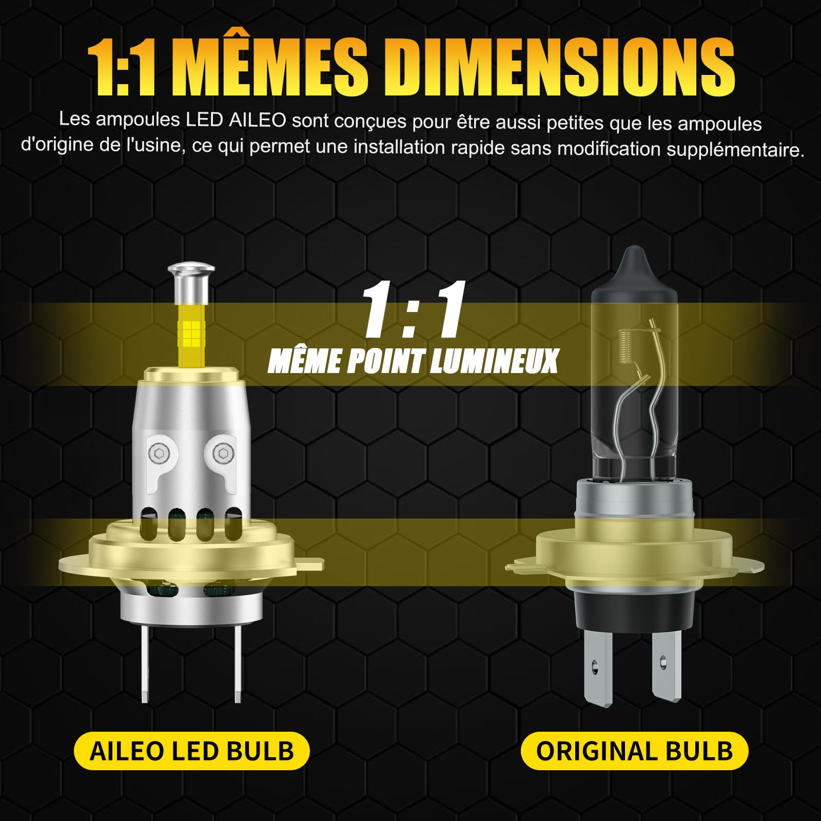 H7 Ampoule LED Phare Avant de Voiture, 240W 20000LM 6500K Blanc Xenon, +800% Plus Lumineux, Ultra Puissante, Anti Erreur, Homologué Route, Refroidissement Avancé Ventilateur – Lot de 2