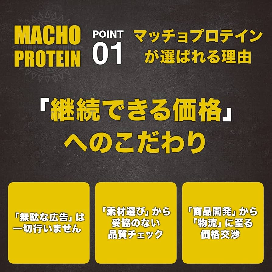 WHEY PROTEIN チョコミルク味　ホエイプロテイン　6袋セット 7_000000000123.jpg?1752823894