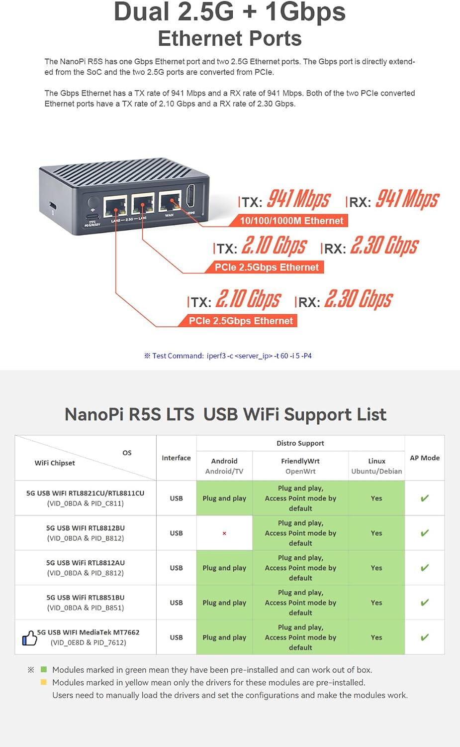 Nanopi R5S-LTS Mini Router OpenWrt, with Rockchip RK3568B2 LPDDR4X 4GB RAM 64GB eMMC, Dual 2.5G and 1Gbps Ethernet Ports, for IoT NAS Smart Home Gateway, Support Linux Debian Android OpenClaw image 5