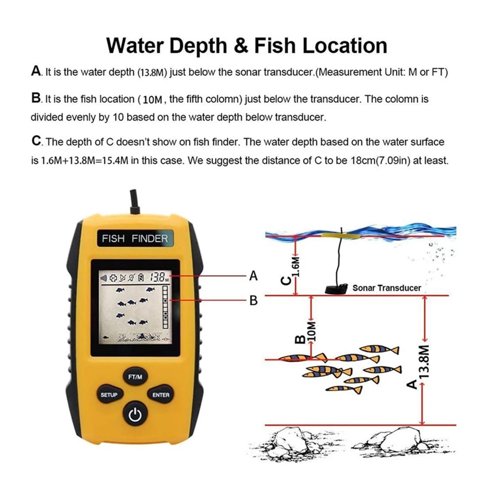 Alarma de Pesca con Sonar inalámbrico con Cable, buscador de Peces, sonda de Profundidad subacuática, Detector de Pesca,Sensibilidad de detección