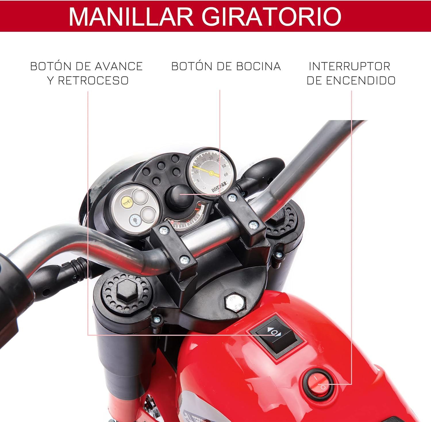 Handlebar controls for the electric motorcycle